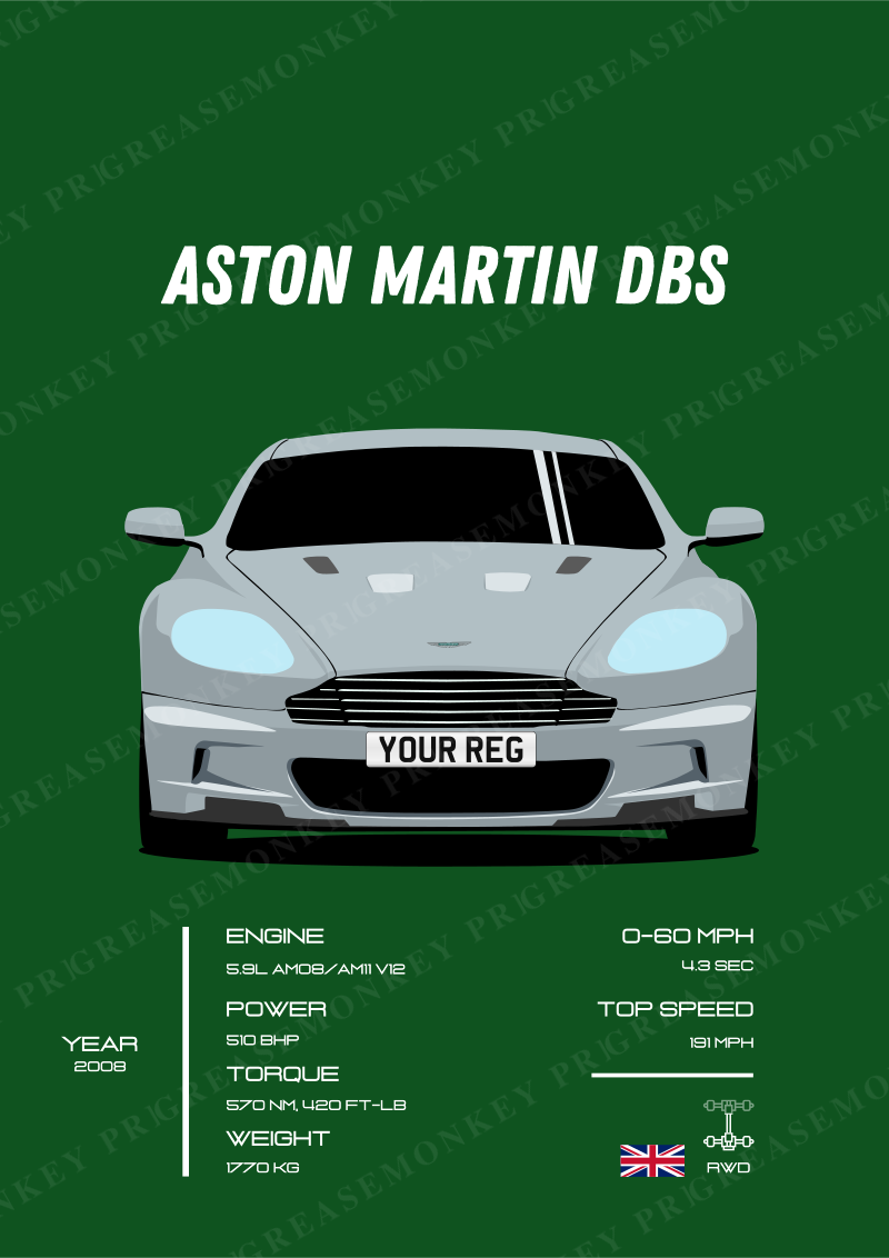 Sample Aston Martin DBS poster with the placeholder registration YOUR REG