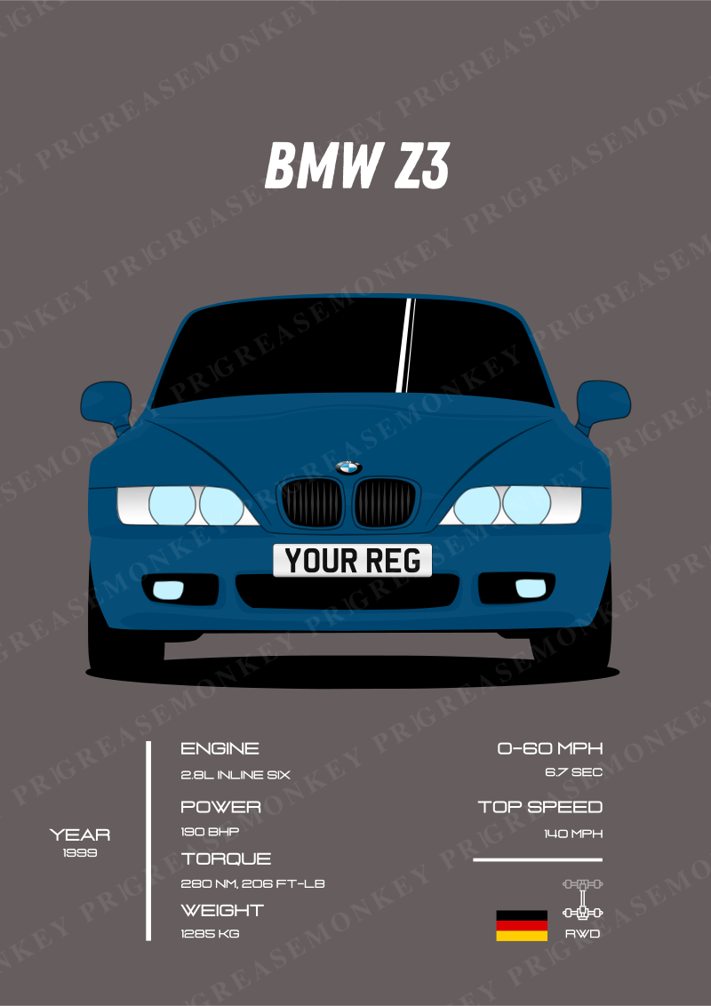 Sample BMW Z3 poster with the placeholder registration YOUR REG
