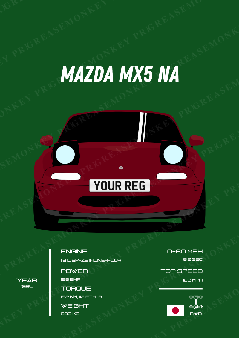 Sample Mazda MX-5 poster with the placeholder registration YOUR REG