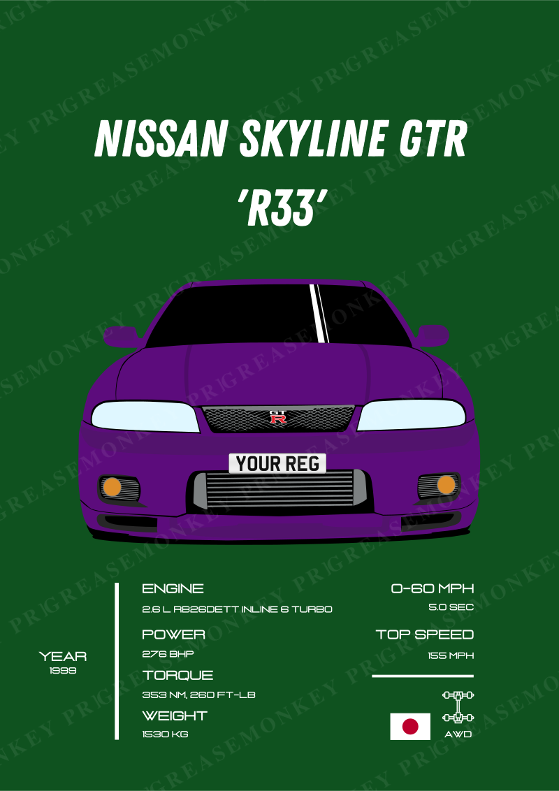 Sample Nissan Skyline GT-R poster with the placeholder registration YOUR REG